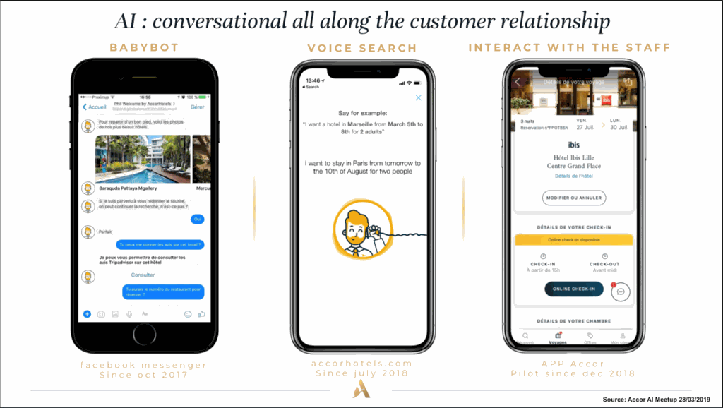 AccorHotels case study AI hotels examples quinta