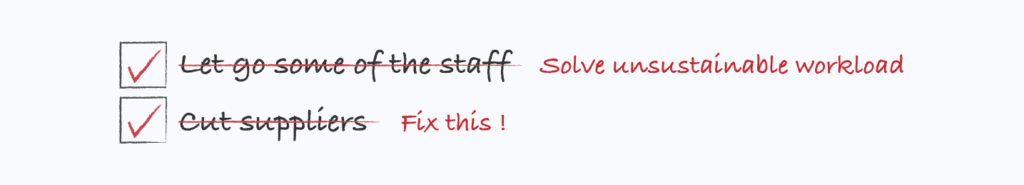 L’hôtellerie après COVID-19