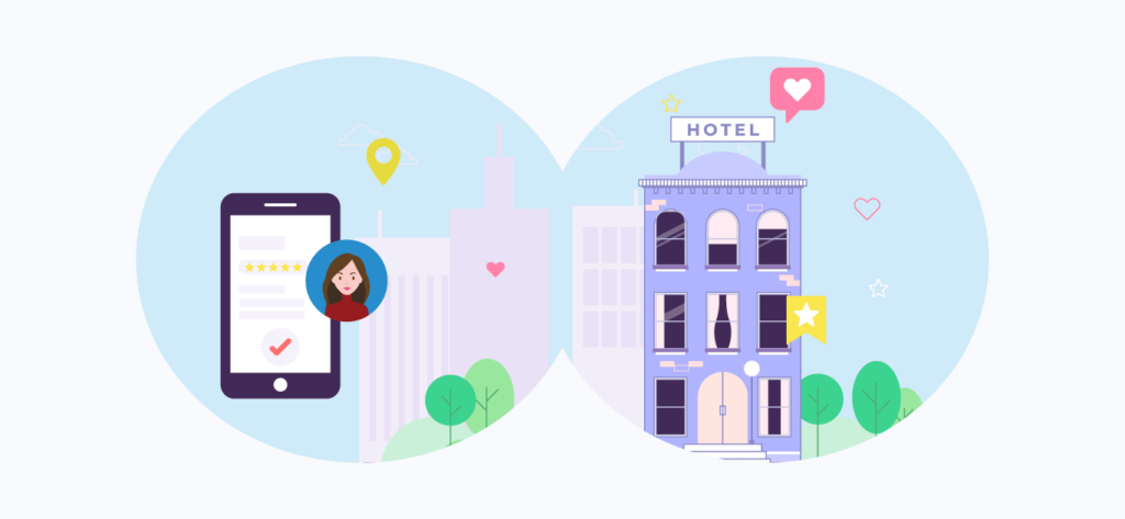 L’hôtellerie après COVID-19