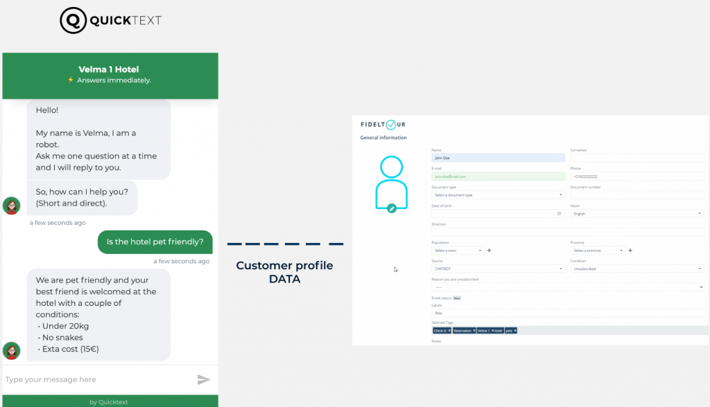 Quinta  CRM integration